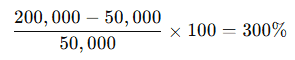 Training ROI Calculation Example