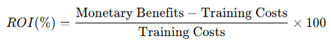 Training ROI Calculation Formula