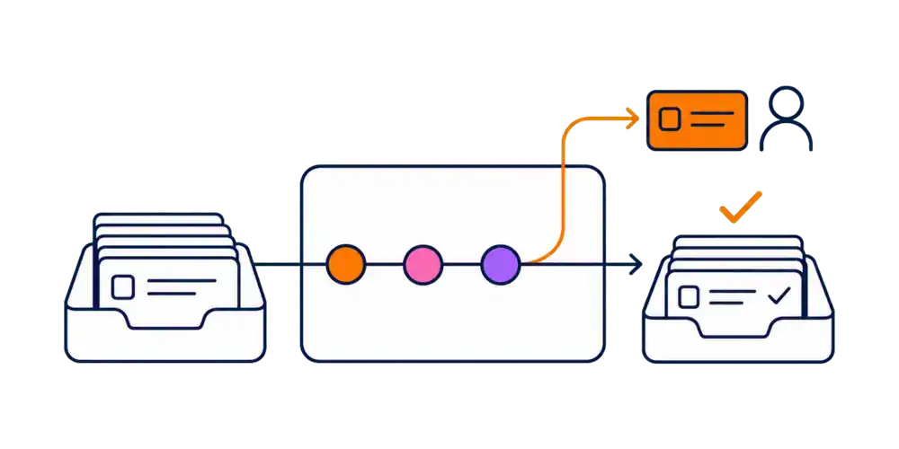 Drawing showing automation and AI at work.