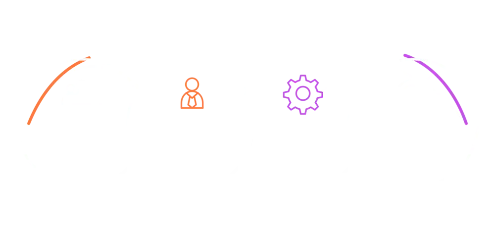 A drawing showing the 4 interconnected drivers of business success.